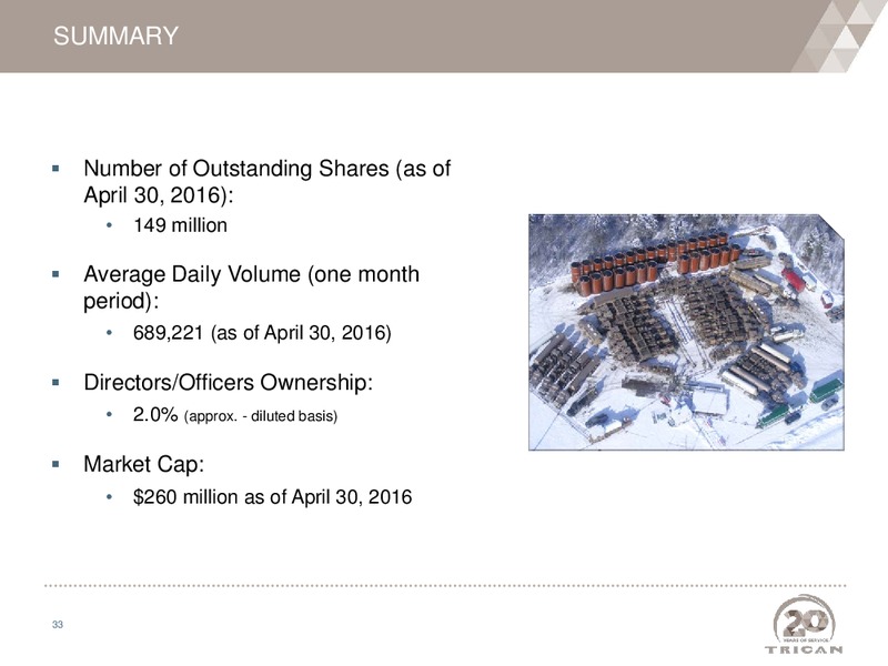 May 2016 Investor Presentation – Trican Well Service Ltd. – slide 32