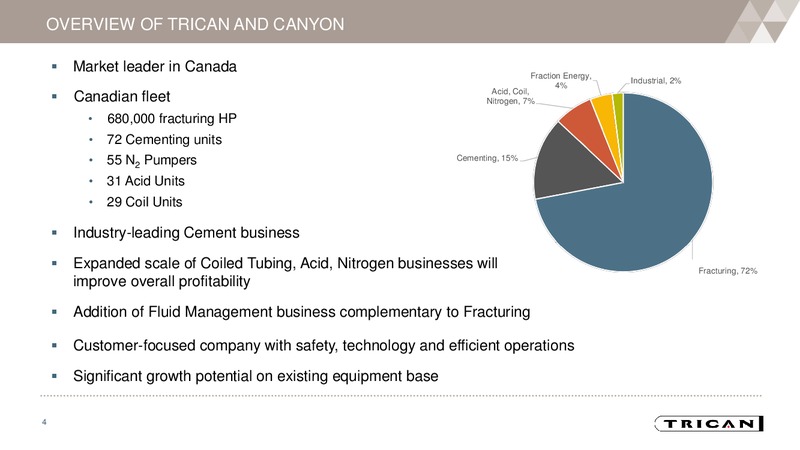 August 2017 Investor Presentation – Trican Well Service Ltd. – slide 3