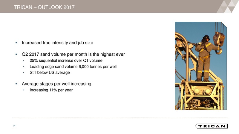 August 2017 Investor Presentation – Trican Well Service Ltd. – slide 13