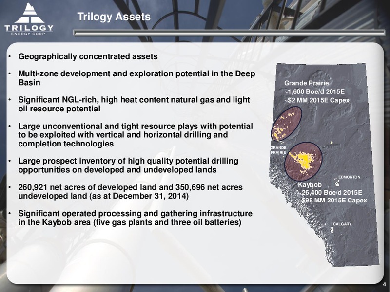 January 2016 Corporate Presentation – Trilogy Energy Corp. – slide 3