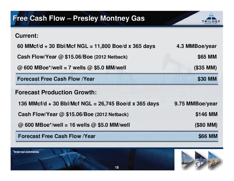 MARCH 2013 INVESTOR PRESENTATION – Trilogy Energy Corp. – slide 17