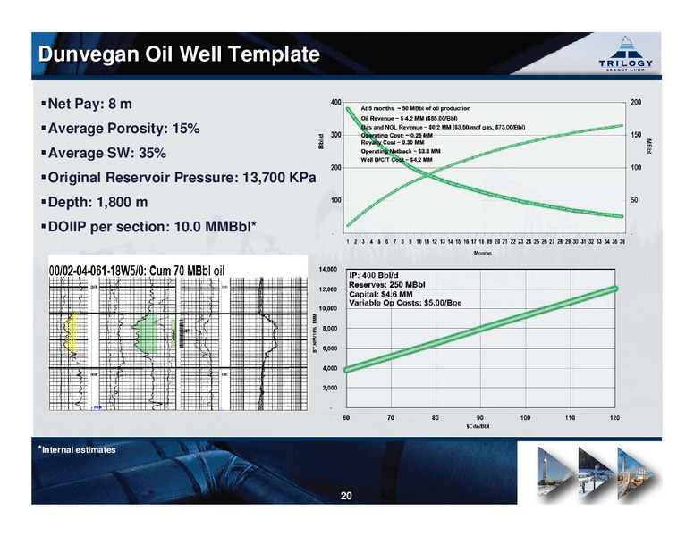MARCH 2013 INVESTOR PRESENTATION – Trilogy Energy Corp. – slide 19