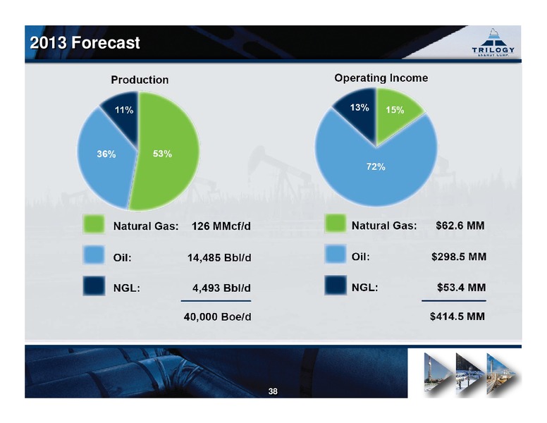 MARCH 2013 INVESTOR PRESENTATION – Trilogy Energy Corp. – slide 37