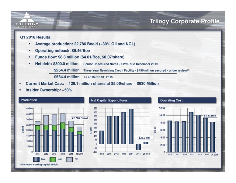 Annual Meeting of Shareholders – Trilogy Energy Corp. – slide 2