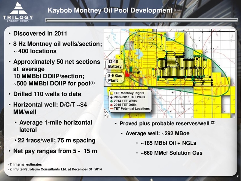 JUNE 2015 CORPORATE PRESENTATION – Trilogy Energy Corp. – slide 6