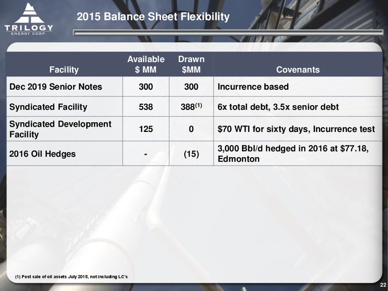 September 2015 Investor Presentation – Trilogy Energy Corp. – slide 21
