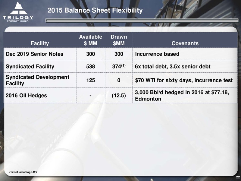 November 2015 Investor Presentation – Trilogy Energy Corp. – slide 21