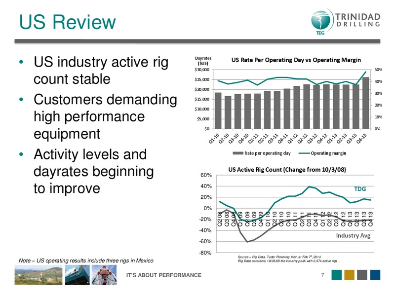 Q4 2013 Earnings Call – Trinidad Drilling Ltd. – slide 7