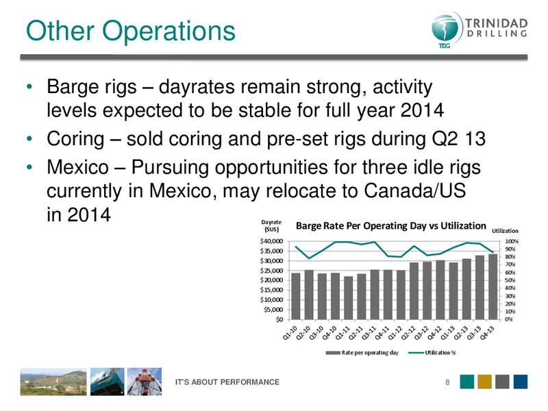Q4 2013 Earnings Call – Trinidad Drilling Ltd. – slide 8