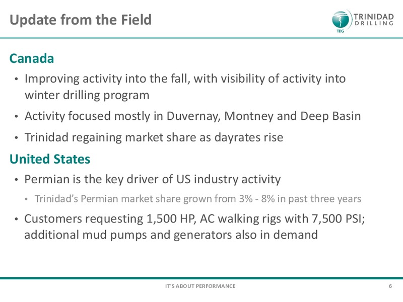 September 2017 Corporate Presentation – Trinidad Drilling Ltd. – slide 4