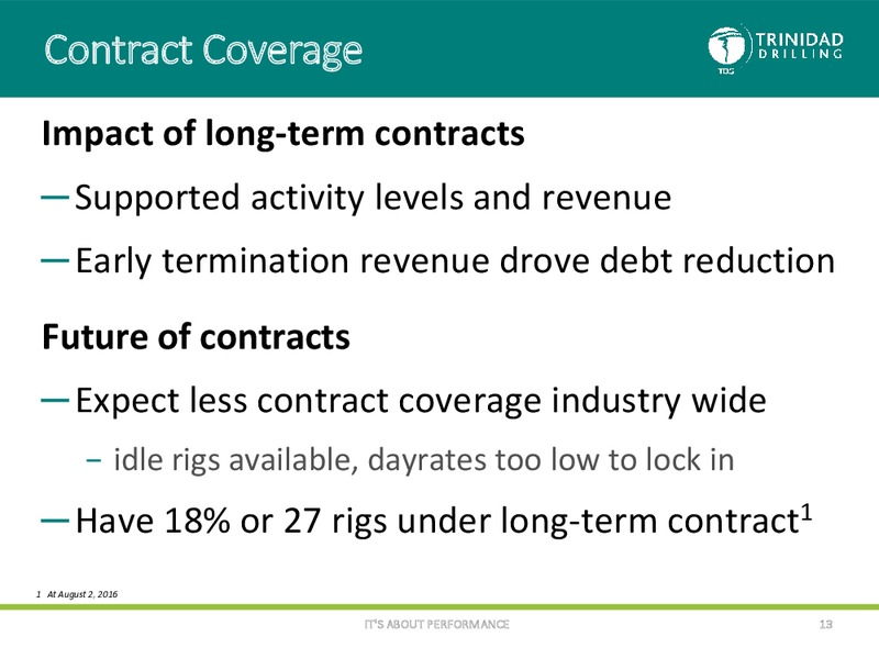 Peters and Company 2016 Energy Conference – Trinidad Drilling Ltd. – slide 12