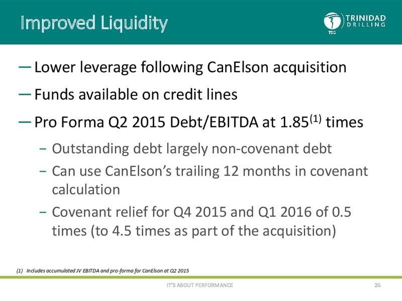 Peters and Co Conference – Trinidad Drilling Ltd. – slide 24