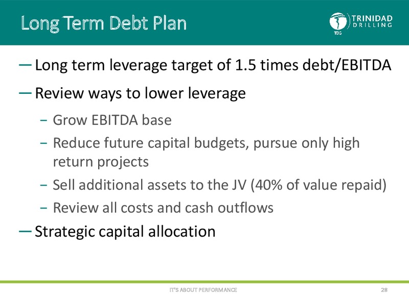 Peters and Co Conference – Trinidad Drilling Ltd. – slide 27