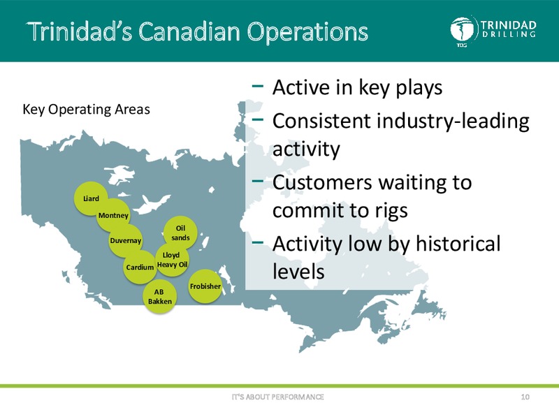 October 2015 Corporate Presentation – Trinidad Drilling Ltd. – slide 9