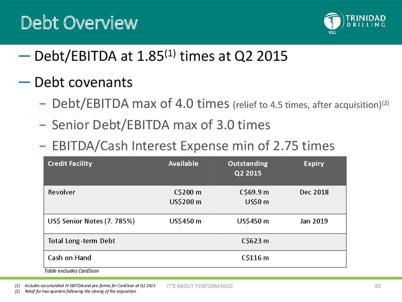 October 2015 Corporate Presentation – Trinidad Drilling Ltd. – slide 31
