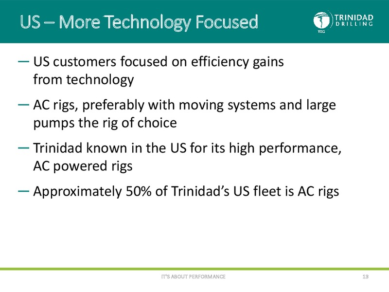 November 2015 Corporate Presentation – Trinidad Drilling Ltd. – slide 12