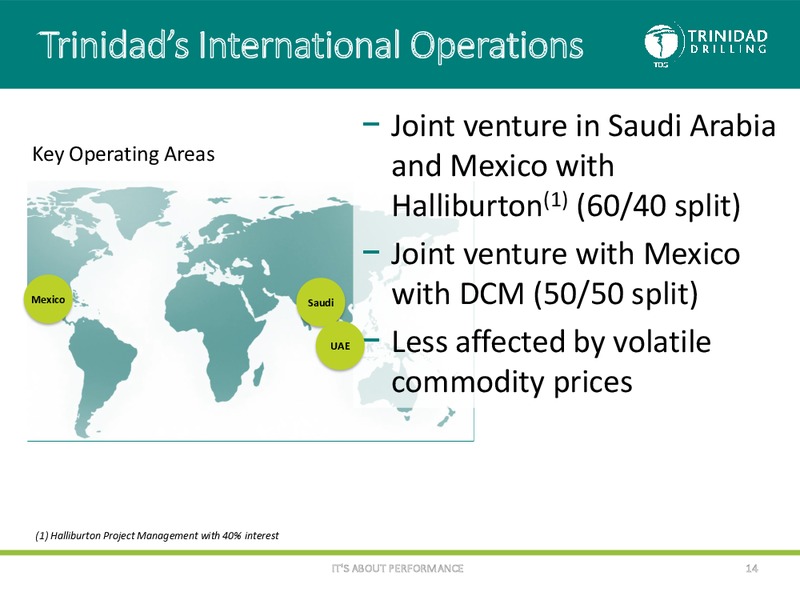 November 2015 Corporate Presentation – Trinidad Drilling Ltd. – slide 13