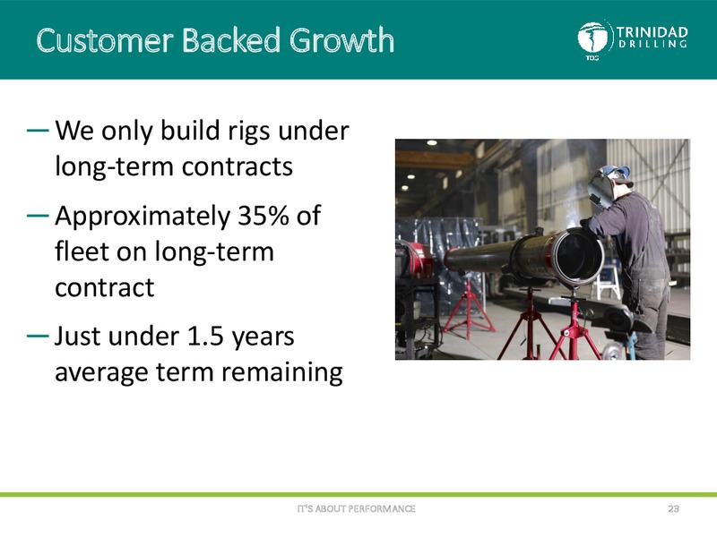 November 2015 Corporate Presentation – Trinidad Drilling Ltd. – slide 22