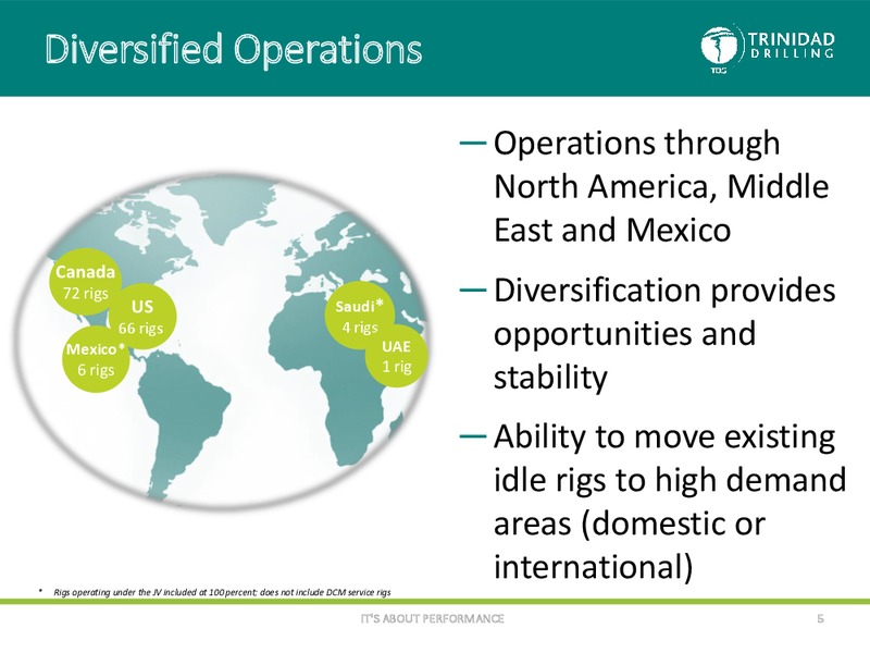 November 2016 Corporate Presentation – Trinidad Drilling Ltd. – slide 4