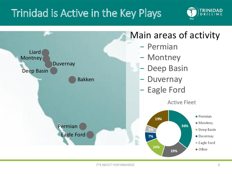 November 2016 Corporate Presentation – Trinidad Drilling Ltd. – slide 5