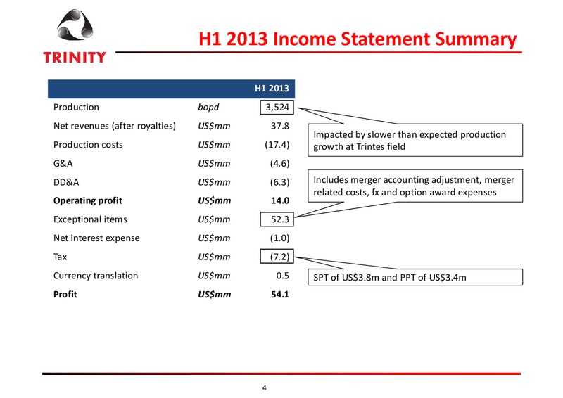 SEPTEMBER 2013 CORPORATE UPDATE – Trinity Exploration and Production Limited – slide 3