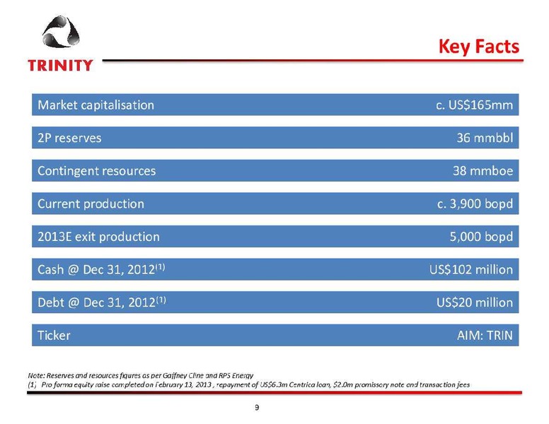 SEPTEMBER 2013 INVESTOR PRESENTATION – Trinity Exploration and Production Limited – slide 9