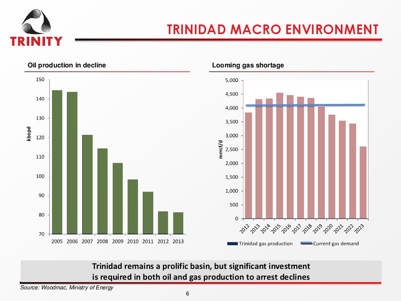 NOVEMBER 2014 INVESTOR PRESENTATION – Trinity Exploration and Production Limited – slide 5