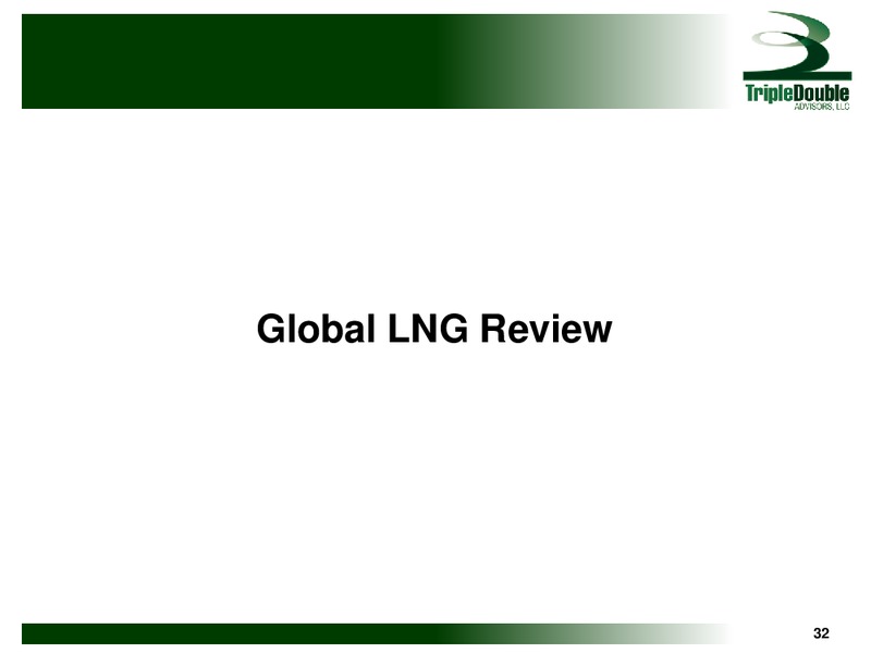 INTRODUCTION AND ENERGY MACRO REVIEW – Triple Double Advisors LLC – slide 32