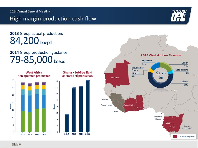 Annual General Meeting – Tullow Oil Plc – slide 5