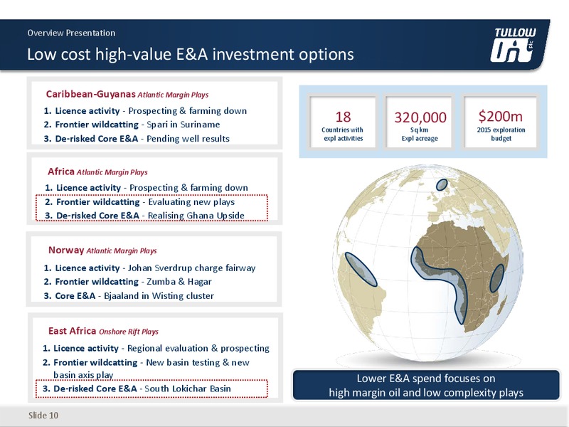 June 2015 Corporate Presentation – Tullow Oil Plc – slide 9