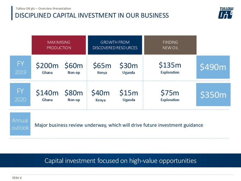 January 2020 Investor Presentation – Tullow Oil Plc – slide 5