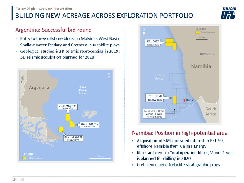 January 2020 Investor Presentation – Tullow Oil Plc – slide 14