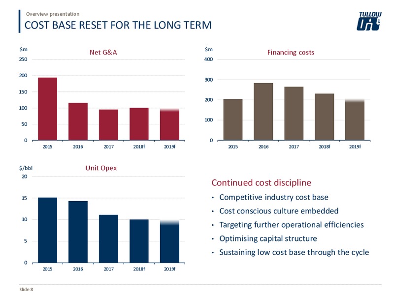 Overview Presentation – Tullow Oil Plc – slide 7