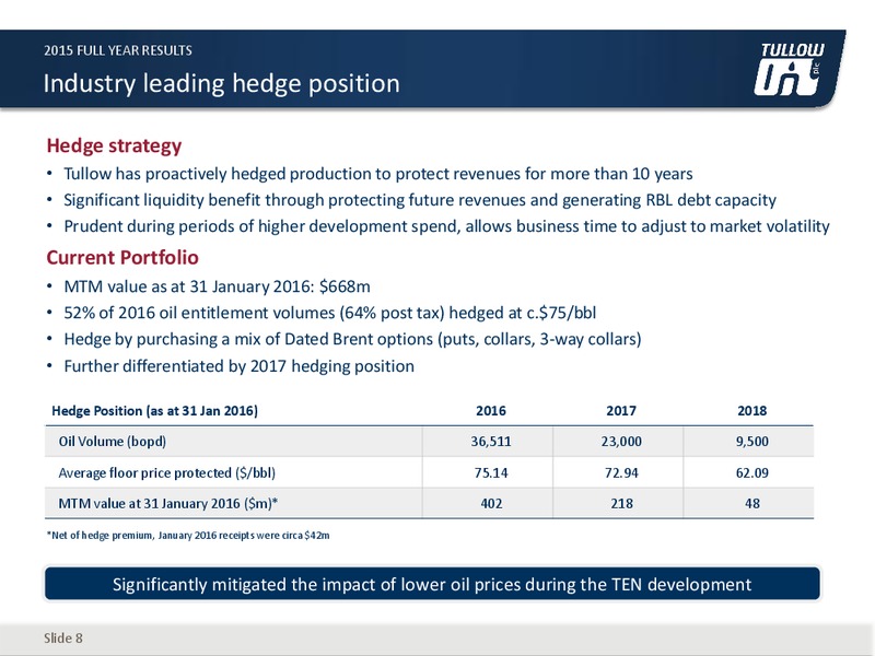 FY 2015 Results – Tullow Oil Plc – slide 7