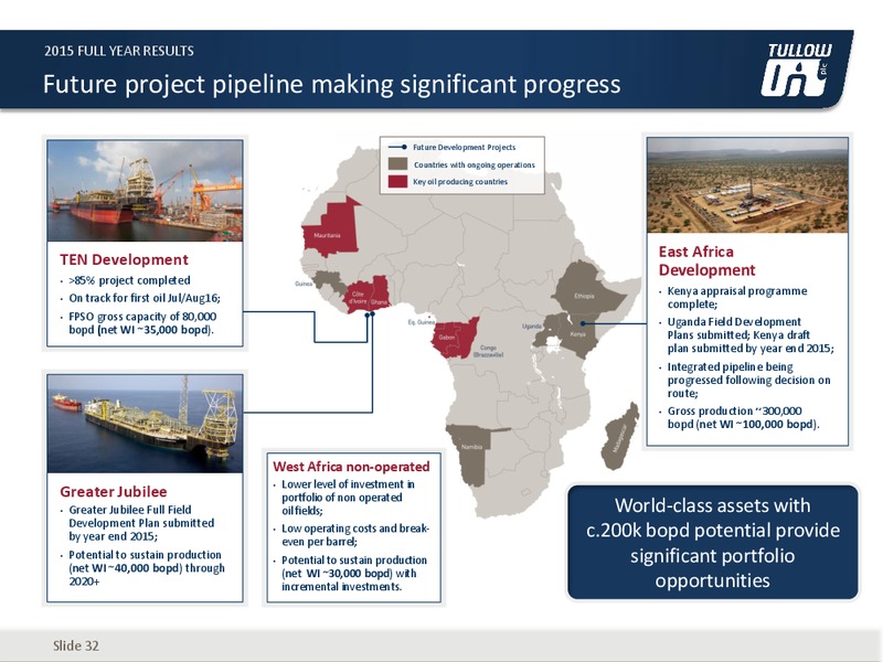 FY 2015 Results – Tullow Oil Plc – slide 31