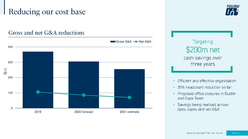 2019 FY Results – Tullow Oil Plc – slide 10