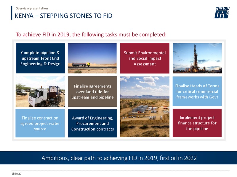 March 2019 Overview Presentation – Tullow Oil Plc – slide 26