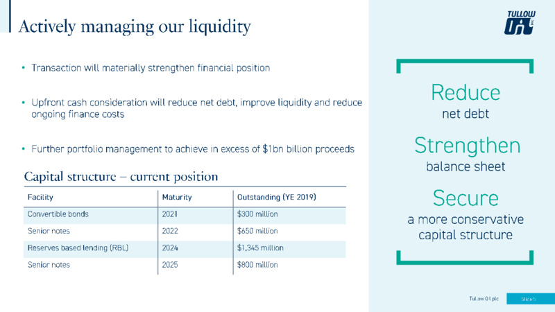 Sales of Uganda Interest – Tullow Oil Plc – slide 4