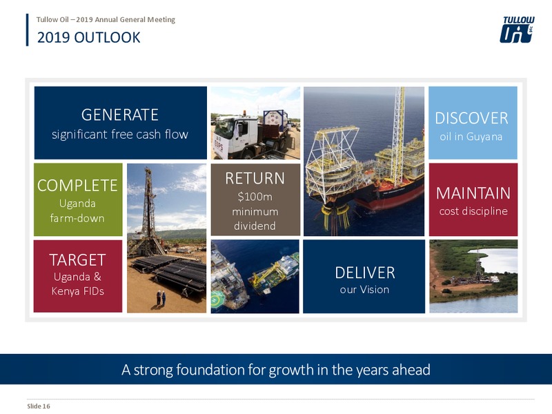 Annual General Meeting – Tullow Oil Plc – slide 15