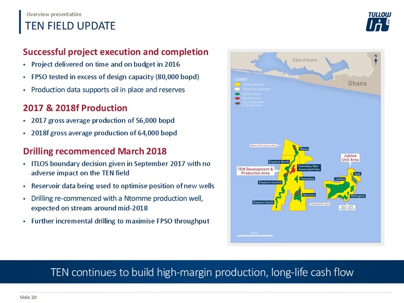 May 2018 Overview Presentation – Tullow Oil Plc – slide 19