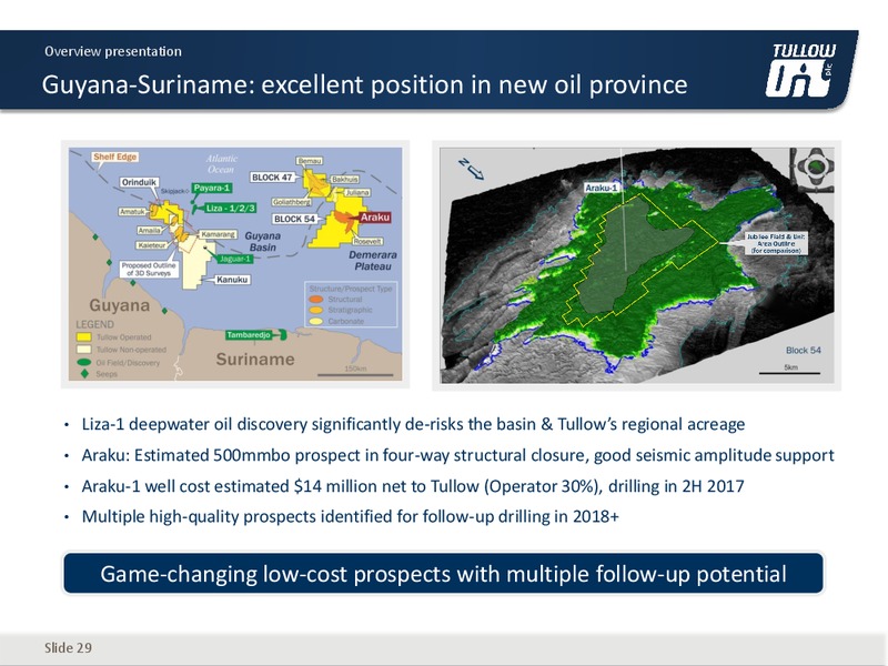 May 2017 Overview Presentation – Tullow Oil Plc – slide 28