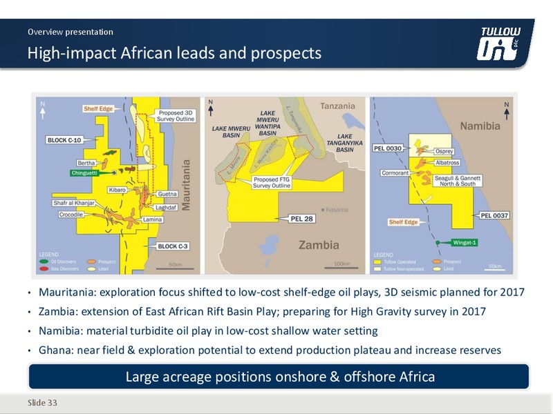June 2017 Overview Presentation – Tullow Oil Plc – slide 32