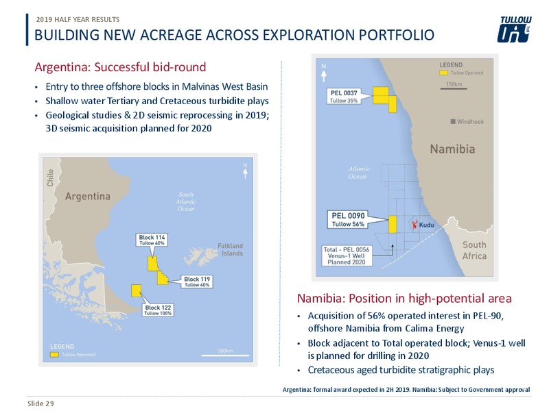 H1 2019 Results – Tullow Oil Plc – slide 28