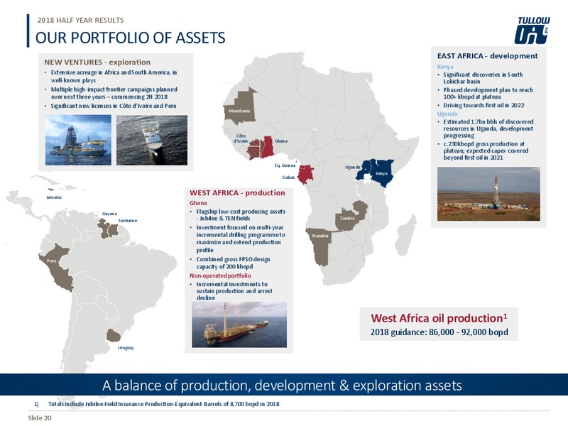 July 2018 Quarterly Presentation – Tullow Oil Plc – slide 19