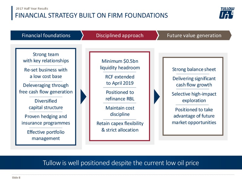2017 Half Year Results – Tullow Oil Plc – slide 7