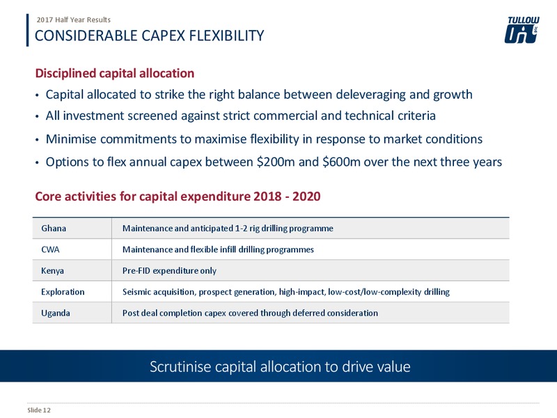 2017 Half Year Results – Tullow Oil Plc – slide 11