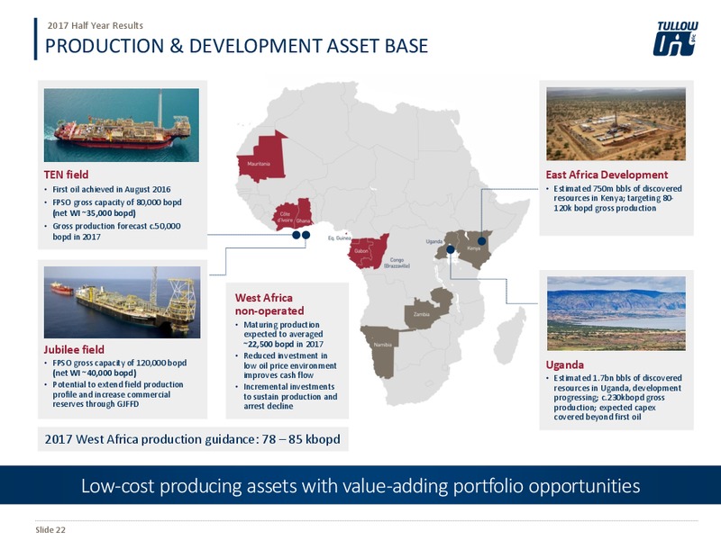 2017 Half Year Results – Tullow Oil Plc – slide 21