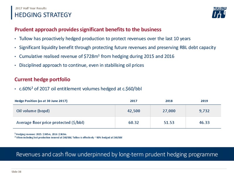 2017 Half Year Results – Tullow Oil Plc – slide 37