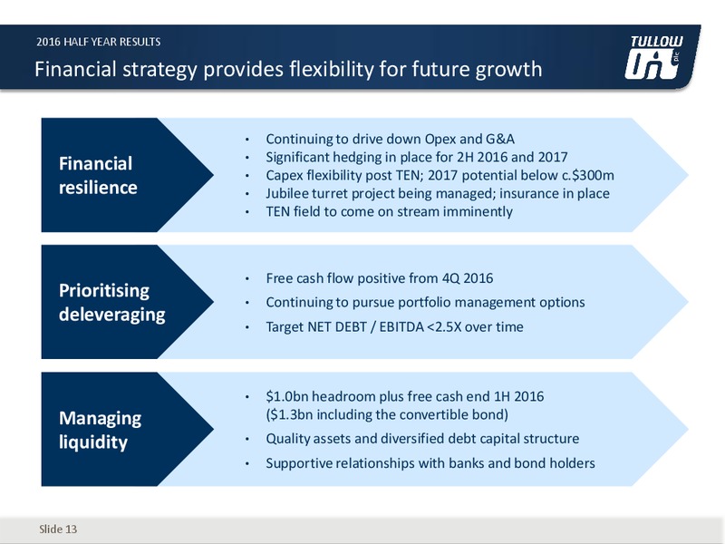 H2 2016 Results – Tullow Oil Plc – slide 12