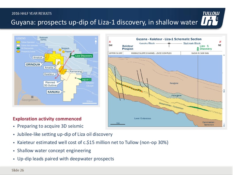 H2 2016 Results – Tullow Oil Plc – slide 25